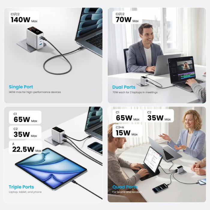 Vention Cargador de Pared GaN 140W 3xUSB-C + 1xUSB-A con Cable USB-C 240W